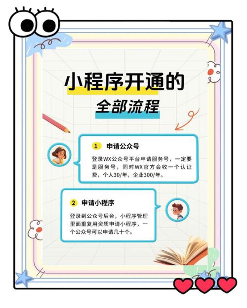 APP开发：从创意到落地的全过程